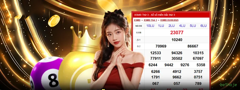 Design Responsivo bethoje